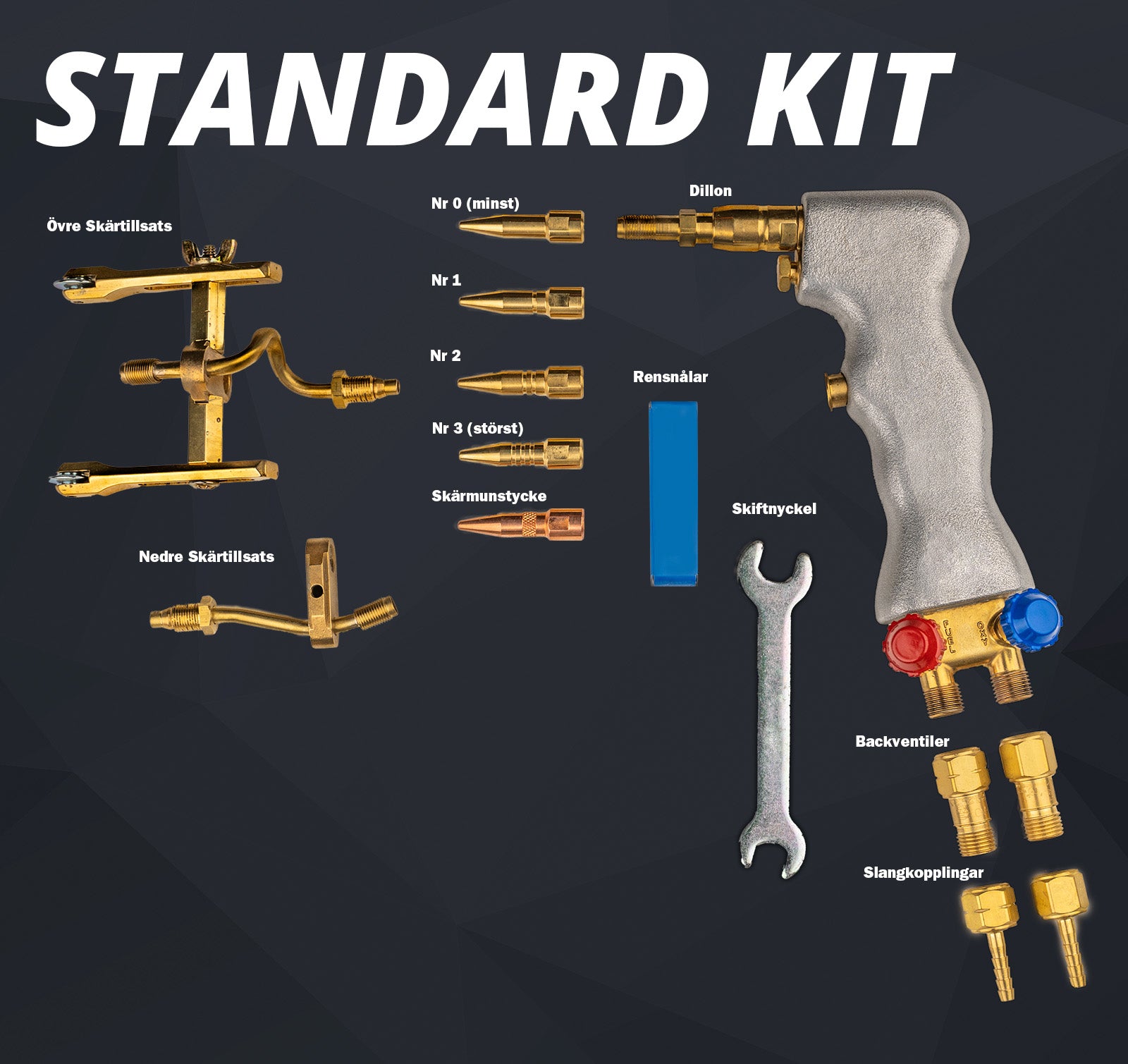Standard Kit